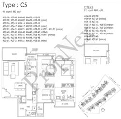 Northoaks (D25), Condominium #579106021